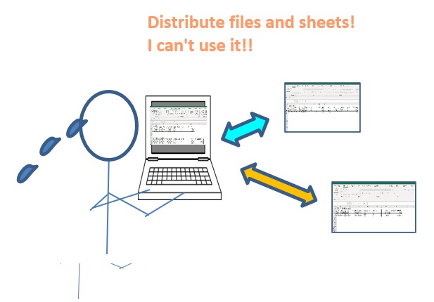 Data utilization is not possible